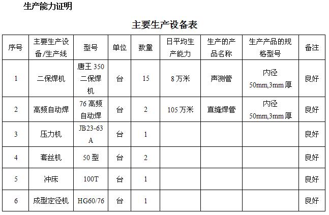 黄山桩基声测管主要生产设备-1